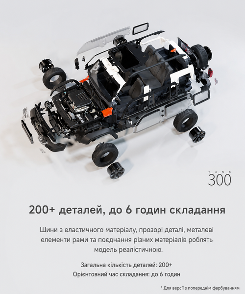 Збірна модель 1/24 Позашляховик  GWM Tank 300, модель без клею, стандартна версія, Funbox FB24002