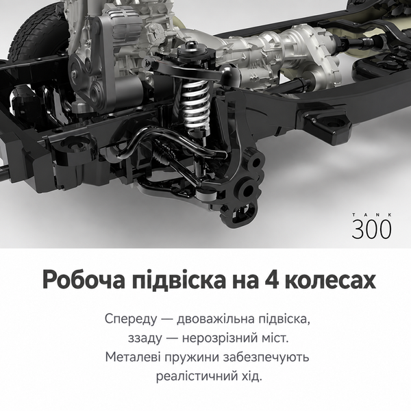 Збірна модель 1/24 Позашляховик  GWM Tank 300, модель без клею, стандартна версія, Funbox FB24002