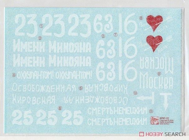 Збірна модель 1/35 ИСУ-122 з фігурами (3 в 1 - ИСУ-122, ИСУ-122С та ИСУ-152), Dragon 6787