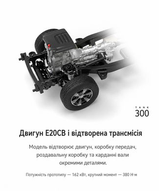 Збірна модель 1/24 Позашляховик  GWM Tank 300, модель без клею, попередньо пофарбована (Egg Green), Funbox FB24002G