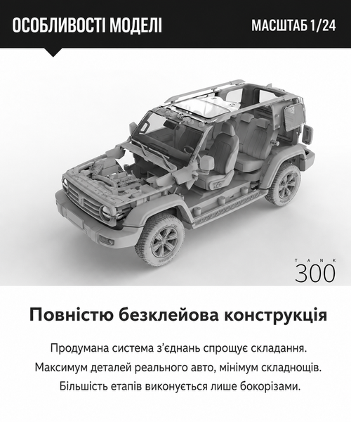 Збірна модель 1/24 Позашляховик  GWM Tank 300, модель без клею, попередньо пофарбована (Egg Green), Funbox FB24002G