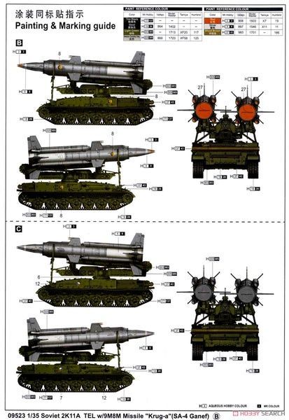 Збірна модель 1/35 Пускова установка 2П24 ЗРК 2К11А &laquo;Круг-А&raquo;, Trumpeter 09523