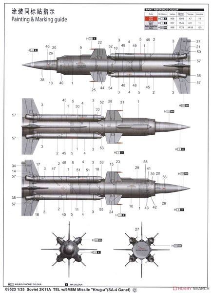 Збірна модель 1/35 Пускова установка 2П24 ЗРК 2К11А &laquo;Круг-А&raquo;, Trumpeter 09523