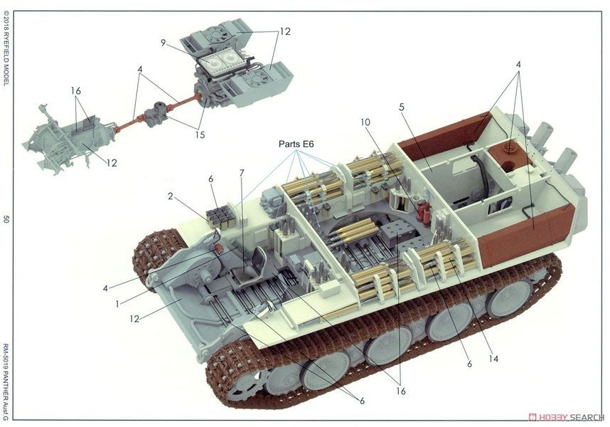 Збірна модель 1/35 Panther Ausf.G з повним інтер'єром та робочими траками, RFM RM-5019
