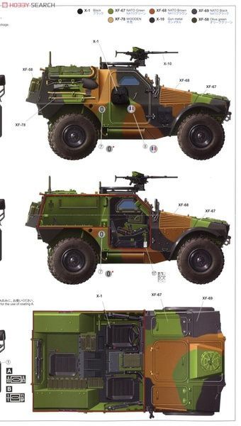 Збірна модель 1/35 Panhard VBL французький броньований автомобіль, з подарунком, Tiger Model 4603