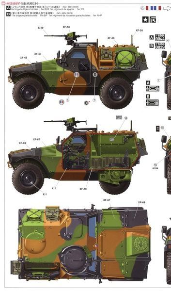 Збірна модель 1/35 Panhard VBL французький броньований автомобіль, з подарунком, Tiger Model 4603