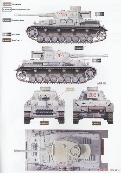 Збірна модель 1/35 Pz.Kpfw.IV Ausf.G середніх серій (Харків, весна 1943), Border Model BT-033