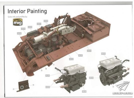 Збірна модель 1/35 Jagdpanther G1 пізніх випусків, з повним інтер'єром, Takom 2106