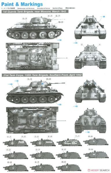 Збірна модель 1/35 Т-34/76 зразка 1941 року, Dragon 6205