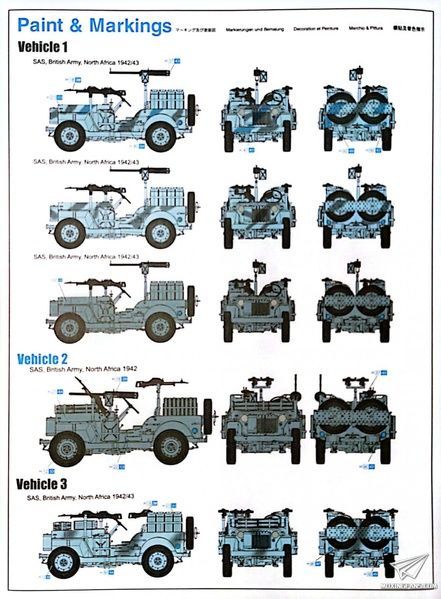 Збірна модель 1/35 Комплект з трьох джипів 4x4 Truck Unit з фігурами, Dragon 6931