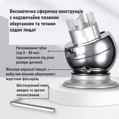 Сферичні обертові лещата для моделювання HAT-SV