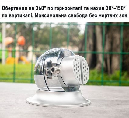 Сферичні обертові лещата для моделювання HAT-SV