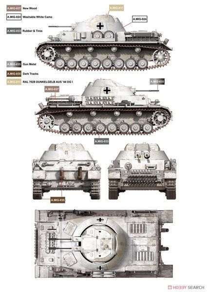Збірна модель 1/35 Flakpanzer IV Kugelblitz, Border Model BT-039