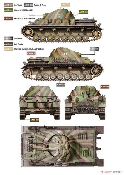 Збірна модель 1/35 Flakpanzer IV Kugelblitz, Border Model BT-039