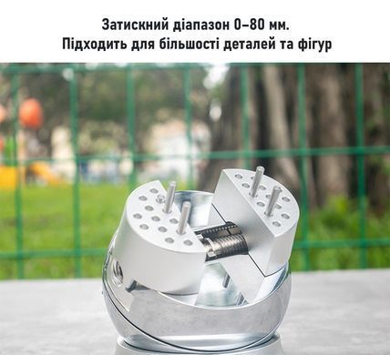 Сферичні обертові лещата для моделювання HAT-SV