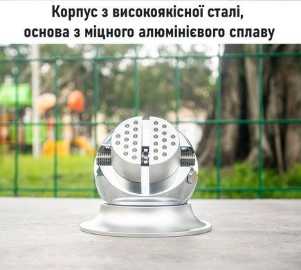 Сферичні обертові лещата для моделювання HAT-SV