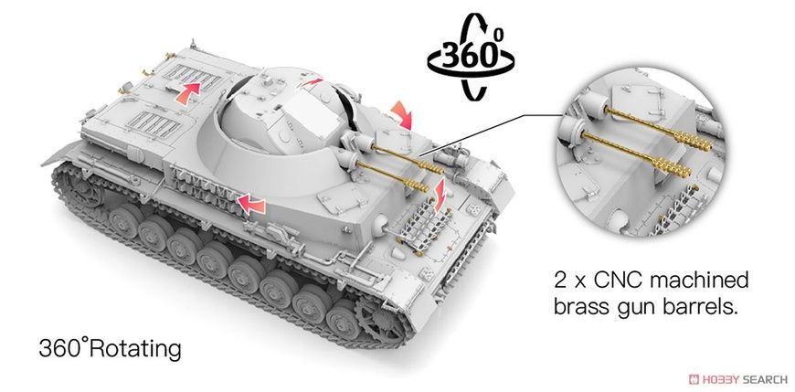 Збірна модель 1/35 Flakpanzer IV Kugelblitz, Border Model BT-039