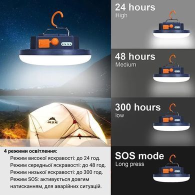 Світлодіодна лампа Yanni YN-F03 LED 30W Type-C з акумулятором (холодне світло)