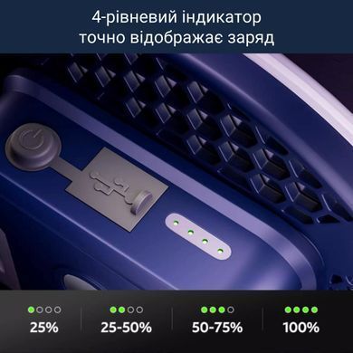Світлодіодна лампа Yanni YN-F03 LED 30W Type-C з акумулятором (холодне світло)