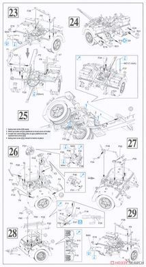 Збірна модель 1/35 88mm FlaK 36/37 (2 в 1), з набором фігур розрахунку гармати, Dragon 6923
