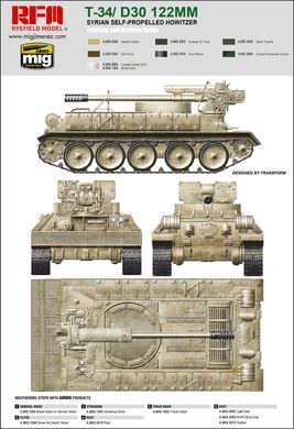 Збірна модель 1/35 Т-34/Д30 122-мм сирійська САУ, RFM RM-5030