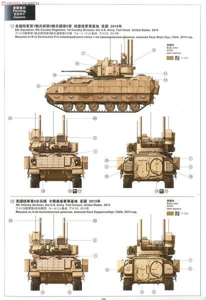 Збірна модель 1/35 M3A3 Bradley w/BUSK III, Meng SS-006