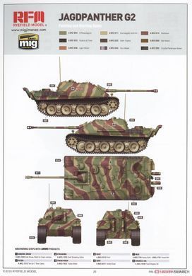 Збірна модель 1/35 Jagdpanther G2 з робочими траками, RFM RM-5031