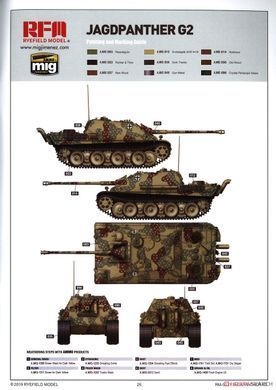 Збірна модель 1/35 Jagdpanther G2 з робочими траками, RFM RM-5031