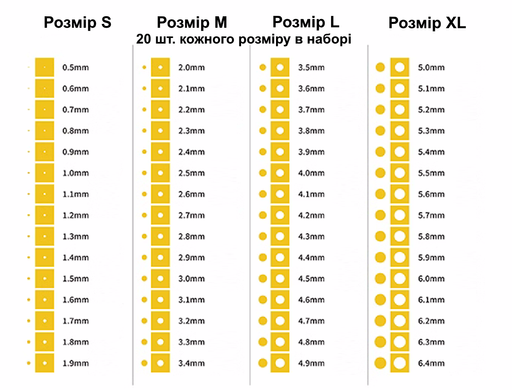 Вирізані круглі маски, розмір S, Galaxy Tools T14B006