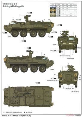 Збірна модель 1/35 M1126 Stryker, Trumpeter 00375