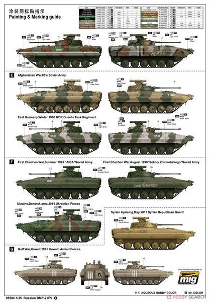 Збірна модель 1/35 БМП-2 бойова машина піхоти, Trumpeter 05584
