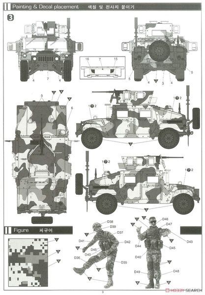 Збірна модель 1/35 HMMWV M1151 Enhanced Armament Carrier, Academy 13415
