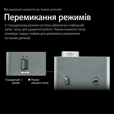 Gaahleri TurboX Mini компактний компресор для аерографа