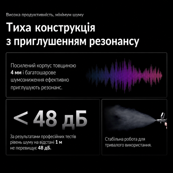 Gaahleri TurboX Mini компактний компресор для аерографа