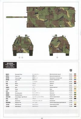 Збірна модель 1/35 Panzerhaubitze 2000 155-мм самохідна гармата-гаубиця, Meng TS-012