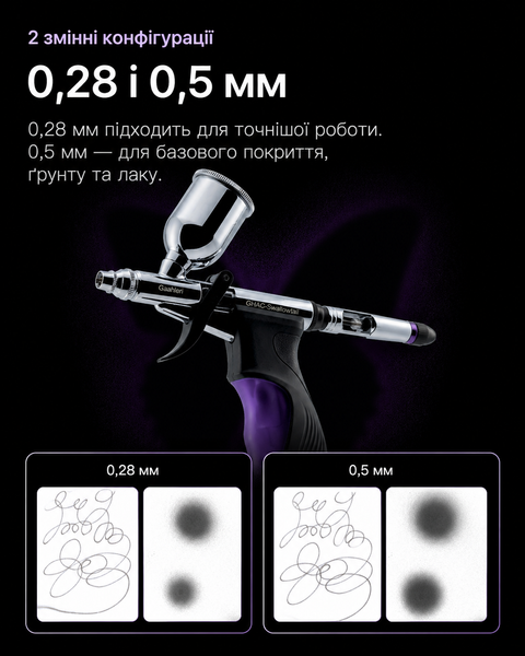 Аерограф Gaahleri Ace Series GHAC-Swallowtail 0,28 / 0,5 мм, арт. 42557