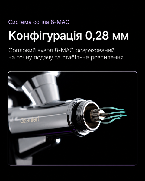 Аерограф Gaahleri Ace Series GHAC-Swallowtail 0,28 / 0,5 мм, арт. 42557