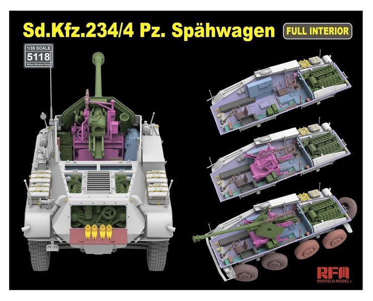 Збірна модель 1/35 Sd.Kfz.234/4 Pz.Sp&auml;hwagen з інтер'єром, RFM RM-5118