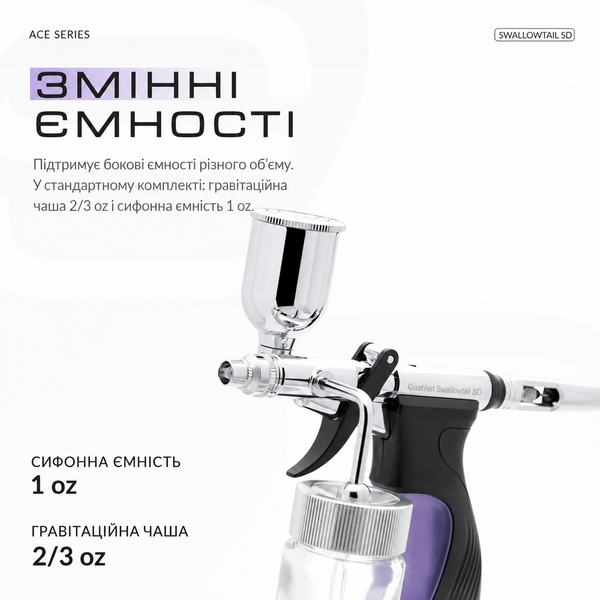 Аерограф Gaahleri Ace Series GHAC-Swallowtail SD 0,28/0,5 мм, арт. 43011