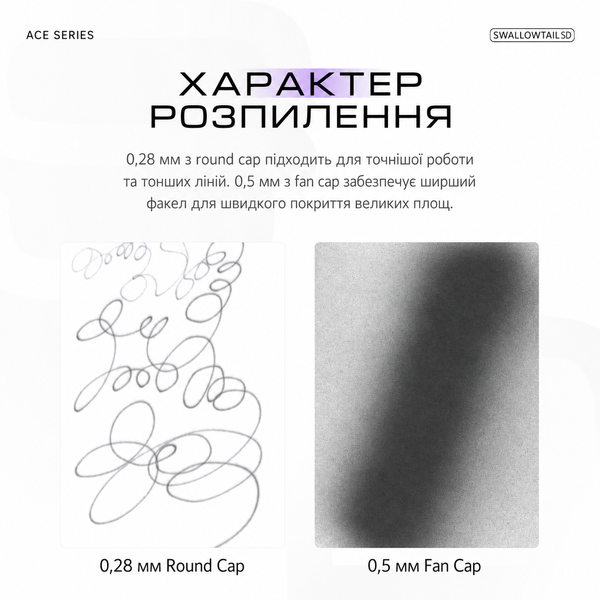 Аерограф Gaahleri Ace Series GHAC-Swallowtail SD 0,28/0,5 мм, арт. 43011